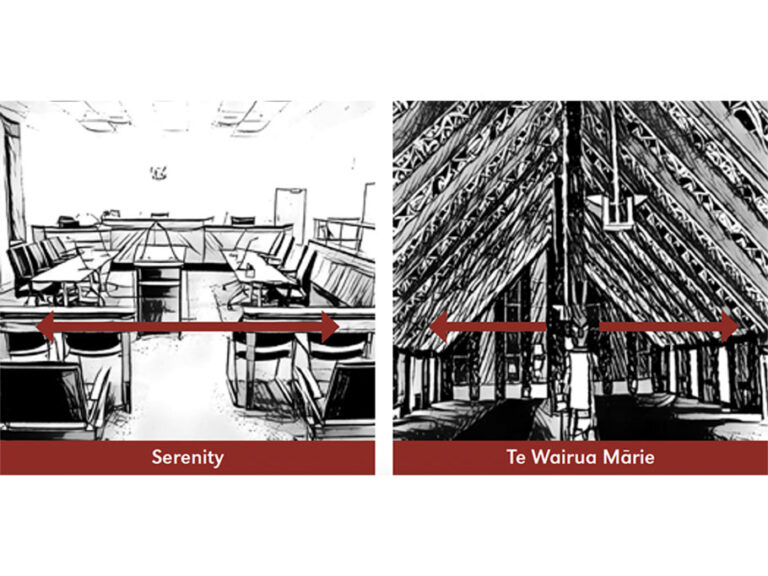 3. AODT, space of serenity