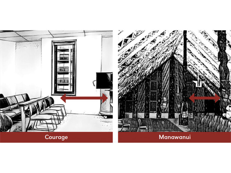 4. AODT, space of courage