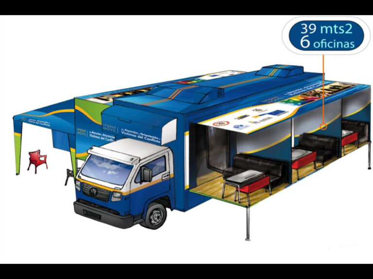 4. Mobile Unit of Attention to Victims, sketch of unit