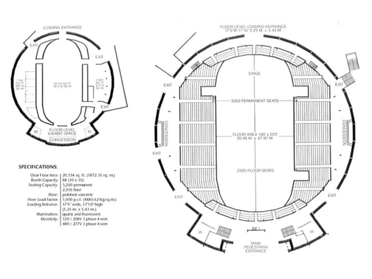 2. Agrodome Hockey Arena, floor plan